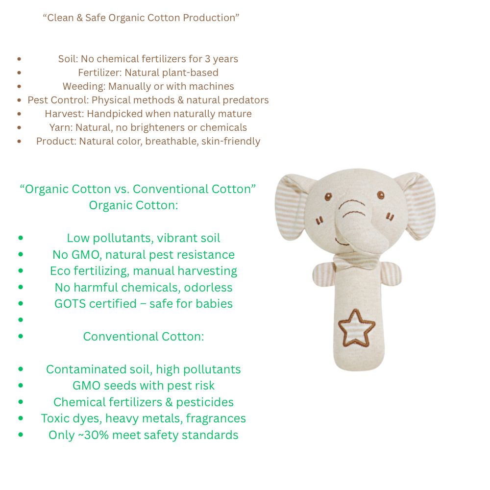 Soft Organic Baby Rattle - Natural Cotton Plush Animal Toy - Bear, Bunny, Elephant, Lion - Sensory Hanheld Toy for Newborns (0-12 Months) Kids